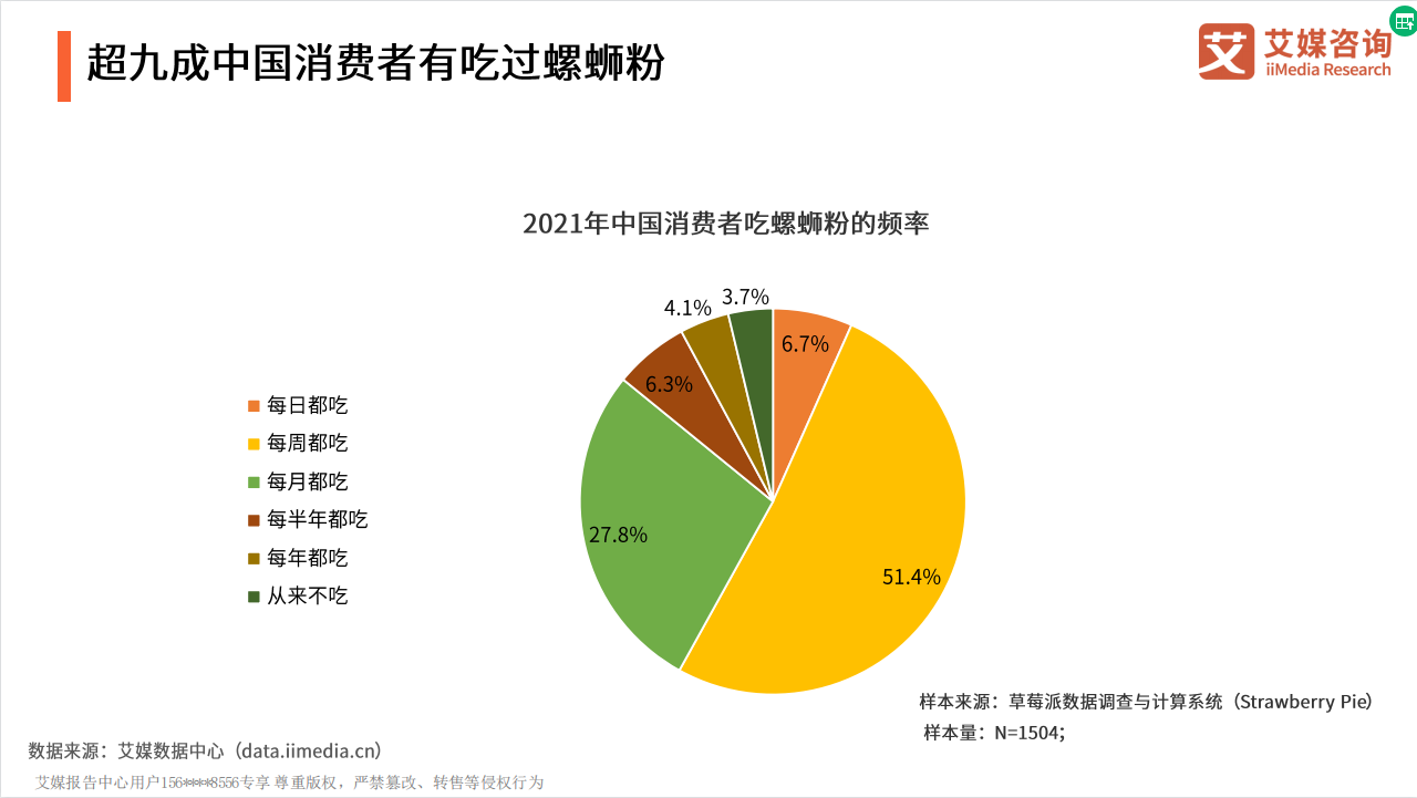 螺螄粉加盟店 螺螄粉加盟店